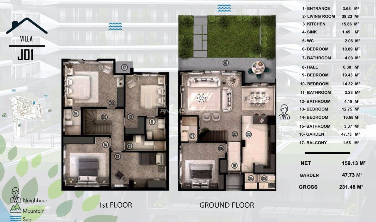 Вилла Чынарджык, Турция, 210 м2 фото 4