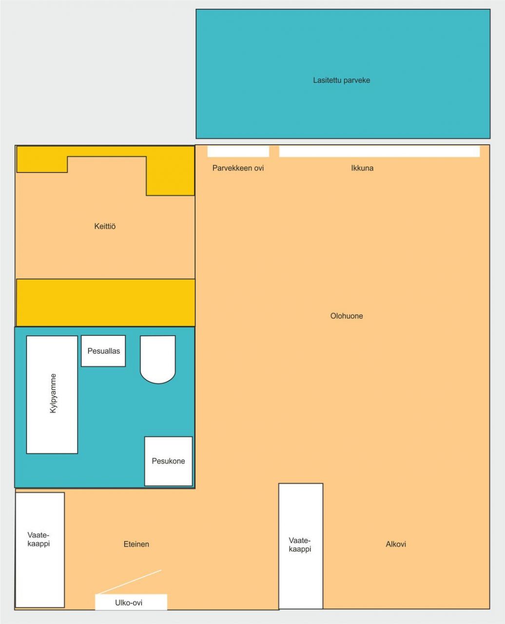 Квартира в Рованиеми, Финляндия, 33.5 м2 фото 3
