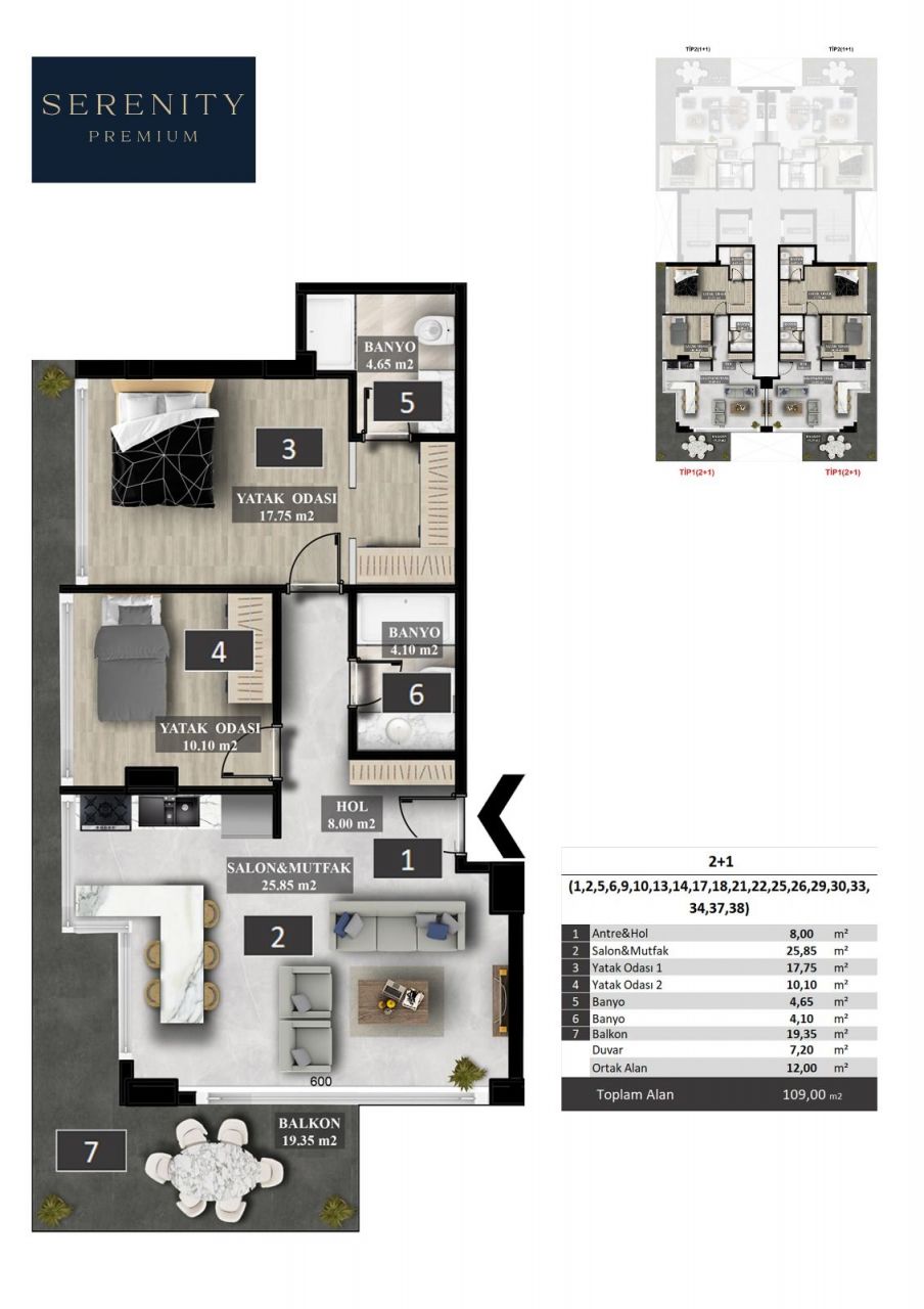Апартаменты в Алании, Турция, 109 м2 фото 5
