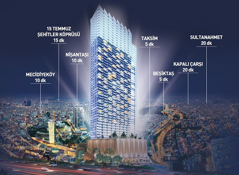 Апартаменты в Стамбуле, Турция, 88 м2 фото 2