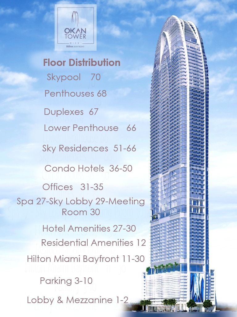 Апартаменты в Майами, США, 81 м2 фото 3