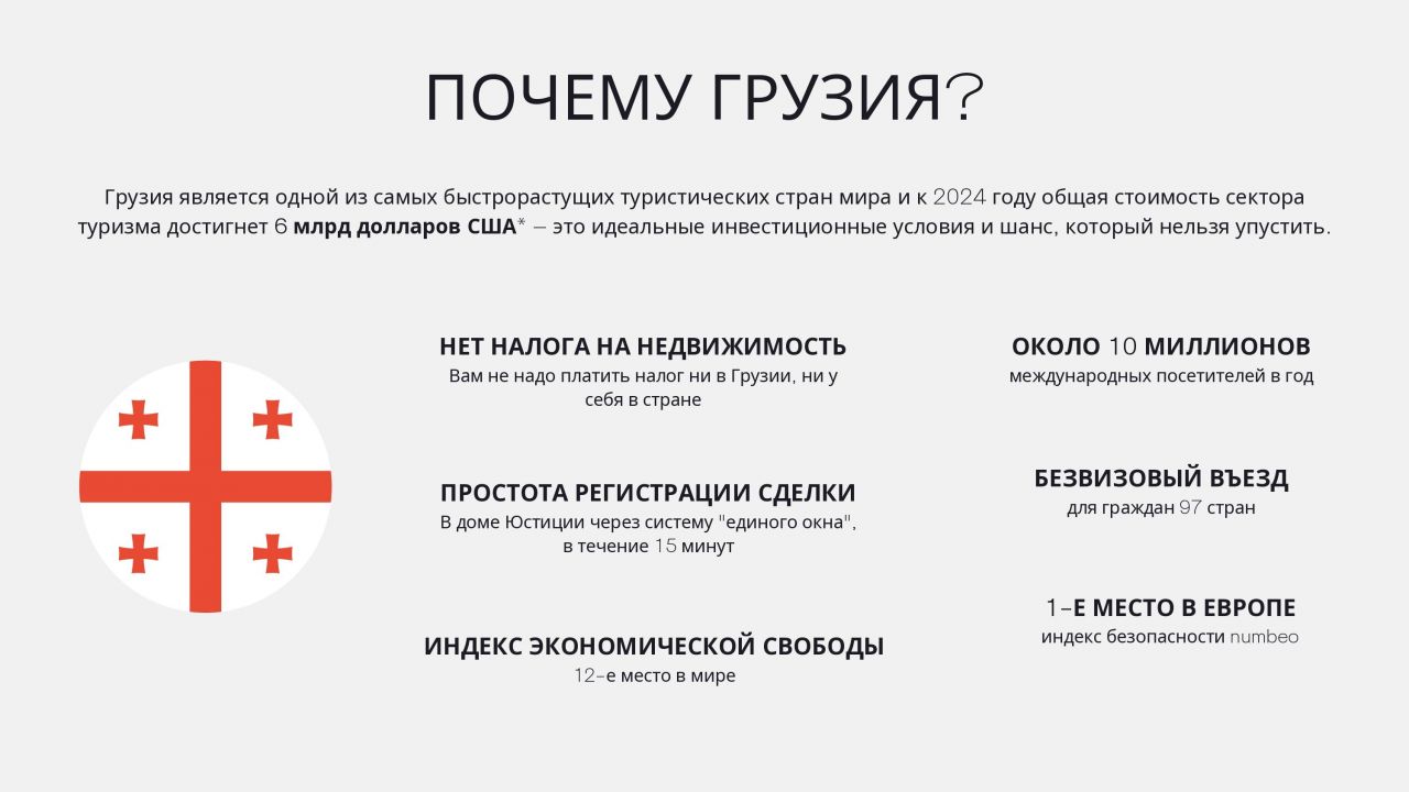 Квартира в Батуми, Грузия, 32 м2 фото 2