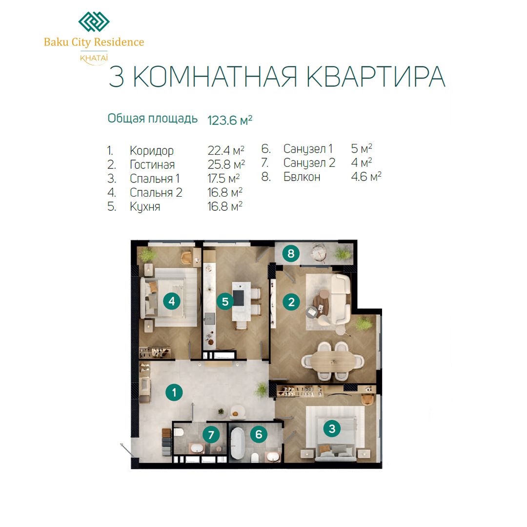 Квартира в Баку, Азербайджан, 123.6 м2 фото 3