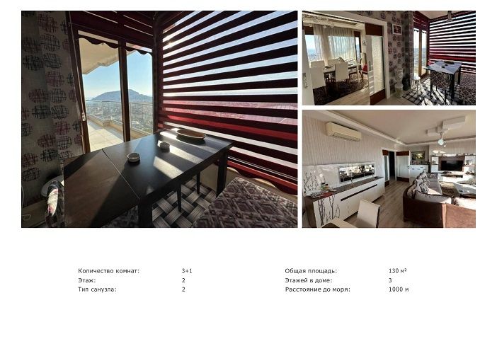 Квартира в Алании, Турция, 130 м2 фото 2