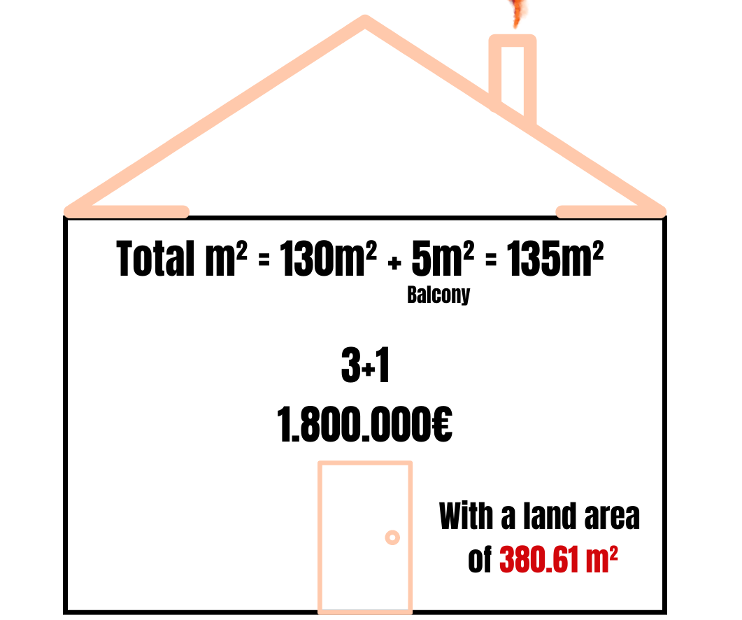 Вилла в Алании, Турция, 135 м2 фото 4