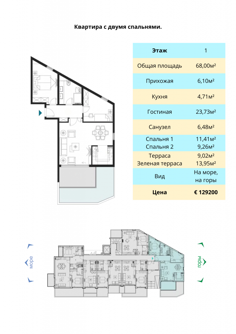 Квартира в Будве, Черногория, 46 м2 фото 5