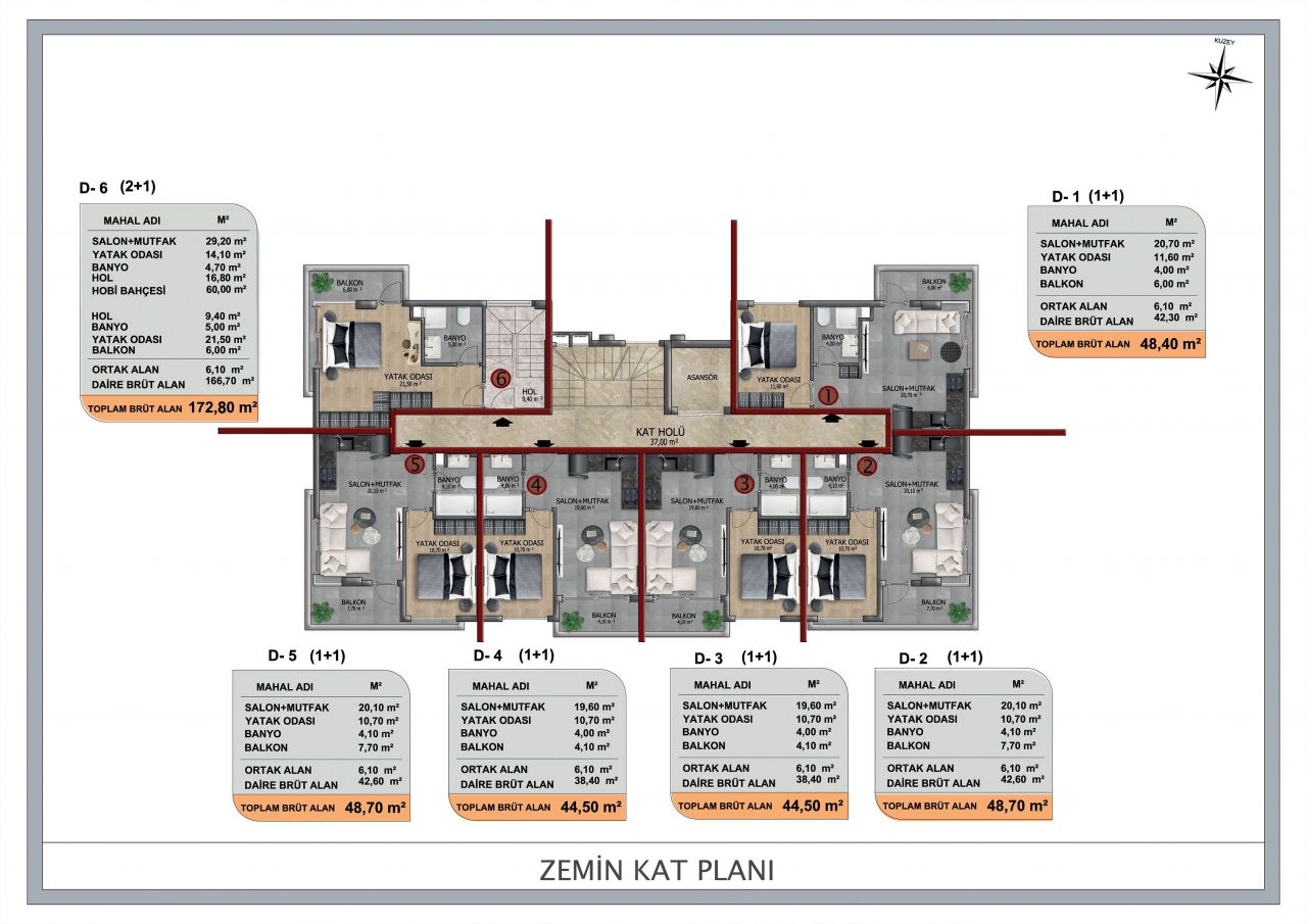 Пентхаус в Алании, Турция, 42 м2 фото 5
