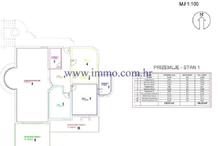 Квартира в Рогознице, Хорватия, 130 м2 фото 5
