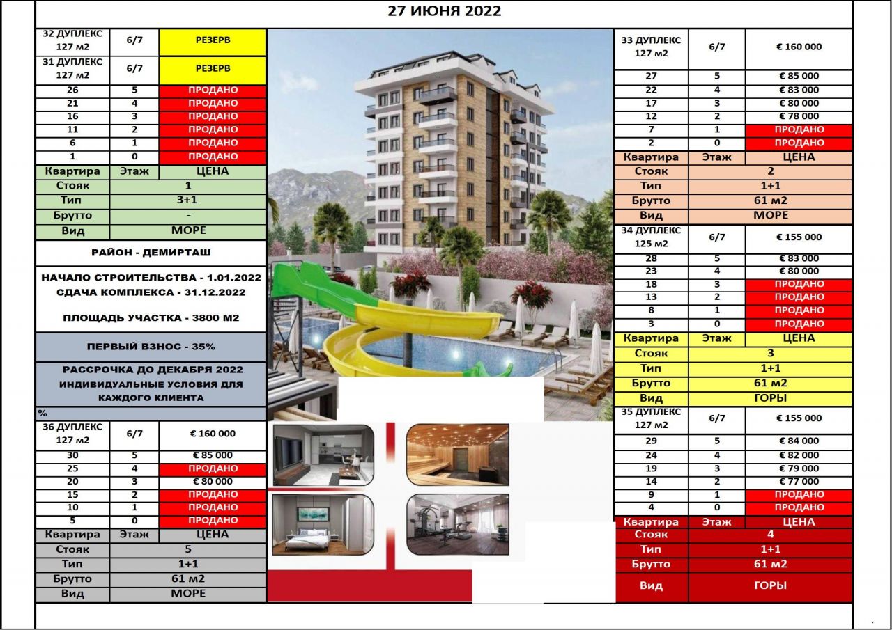 Квартира в Алании, Турция, 61 м2 фото 5