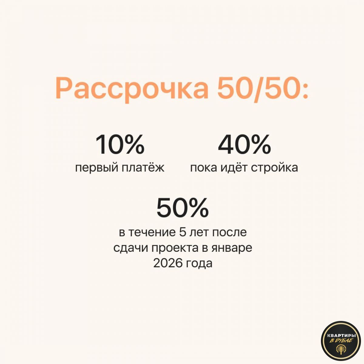 Квартира в Дубае, ОАЭ, 58 м2 фото 5