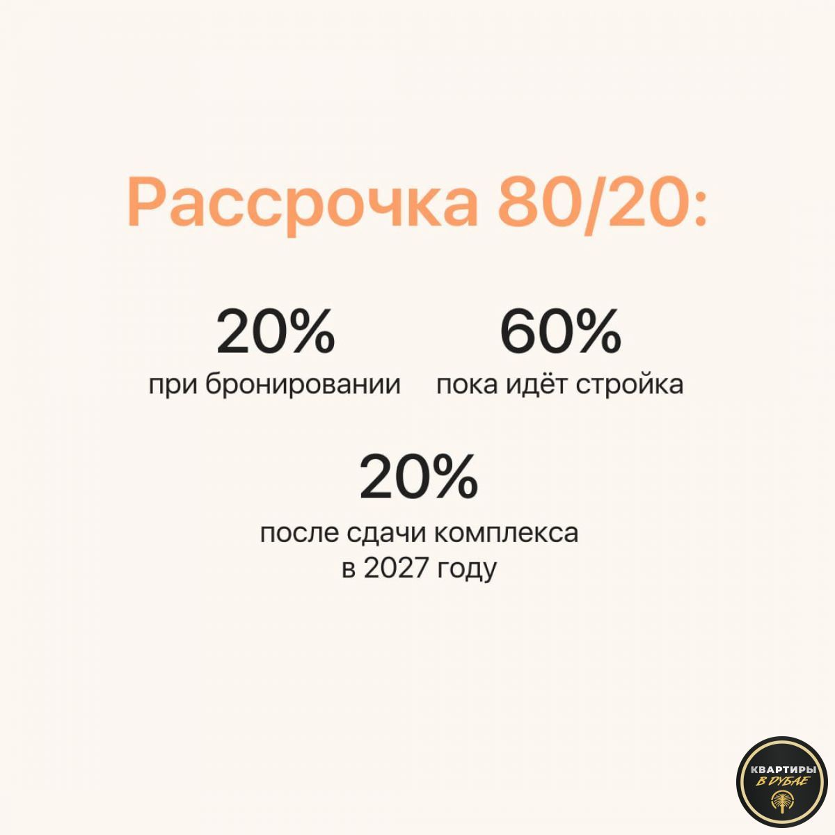 Квартира в Дубае, ОАЭ, 250 м2 фото 3