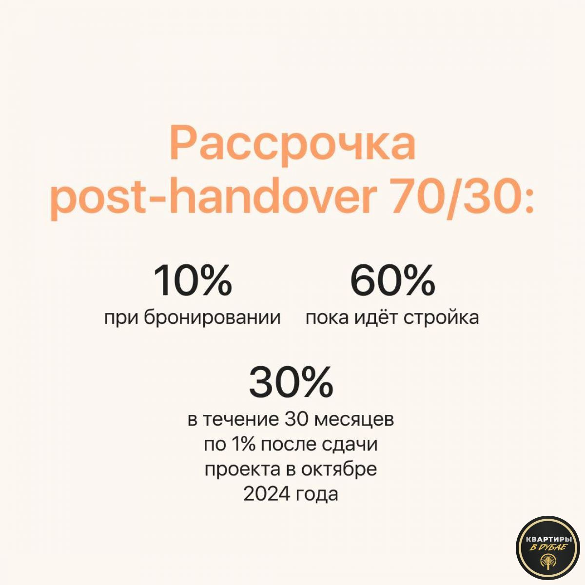 Квартира в Дубае, ОАЭ, 50 м2 фото 3