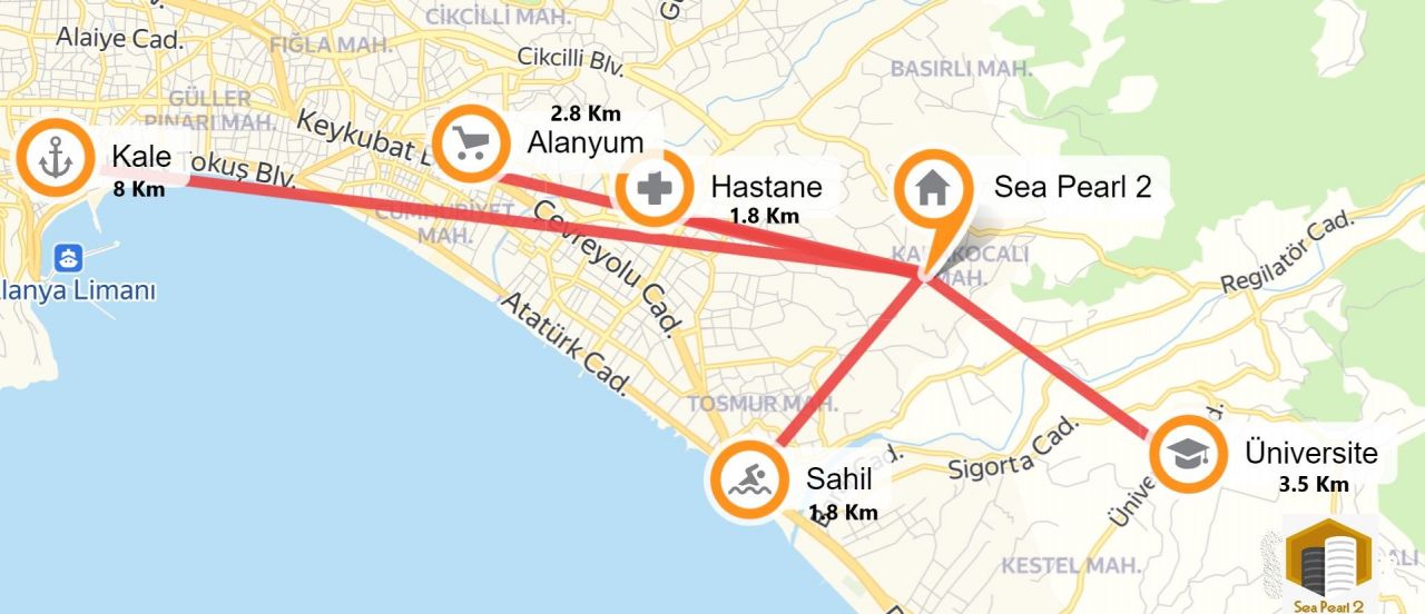 Квартира в Алании, Турция, 50 м2 фото 2