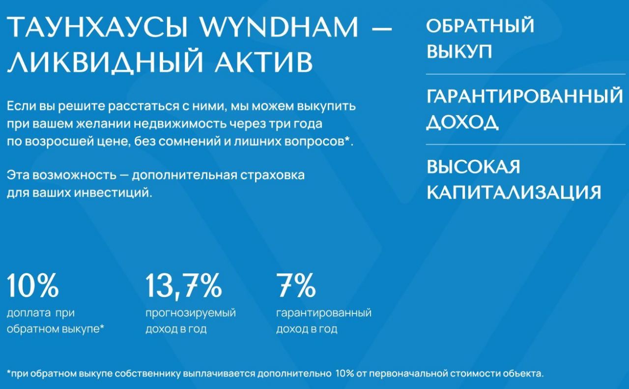 Таунхаус в Батуми, Грузия, 130.25 м2 фото 3