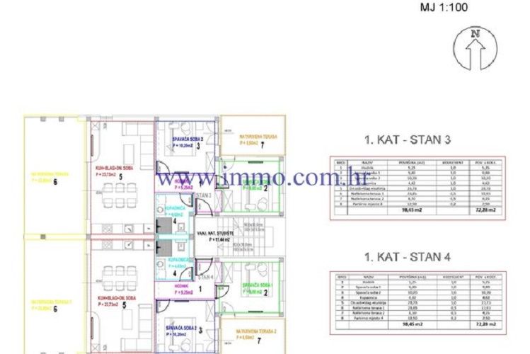 Пентхаус в Рогознице, Хорватия, 94 м2 фото 5
