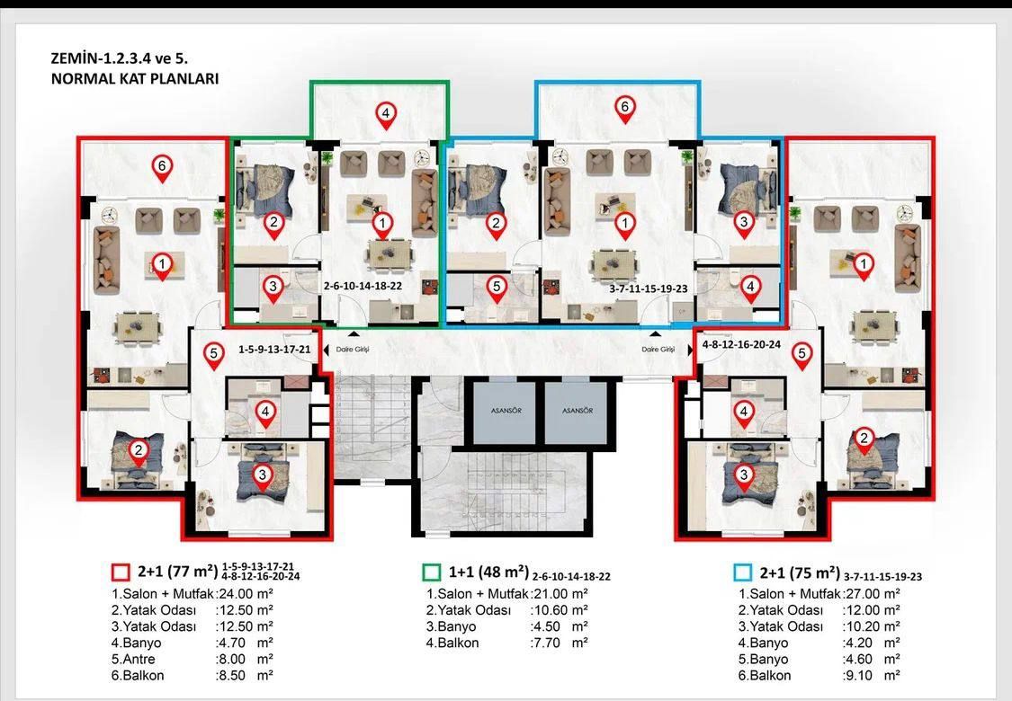 Квартира в Авсалларе, Турция, 91 м2 фото 4