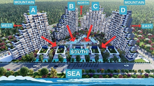Квартира в Мерсине, Турция, 85 м2 фото 1
