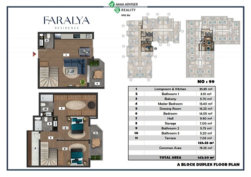 Квартира в Алании, Турция, 175 м2 фото 1